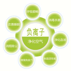 空調(diào)加電扇原來有這樣的危害